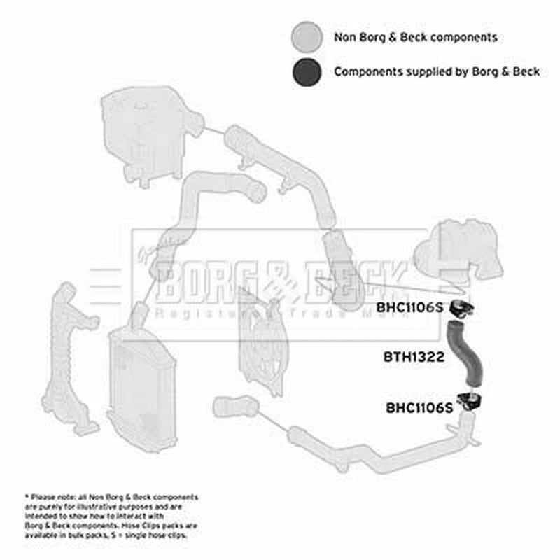 Borg & Beck Intercooler Turbo Charge Air Hose BTH1322