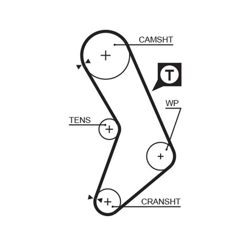 Gates Timing Belt Kit with Rollers K015545XS