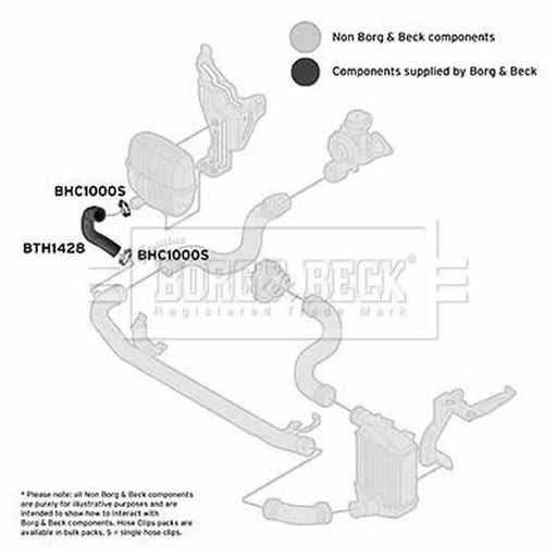Borg & Beck Intercooler Turbo Charge Air Hose BTH1428