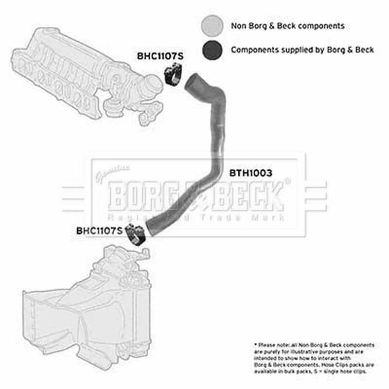 Borg & Beck Intercooler Turbo Charge Air Hose BTH1003