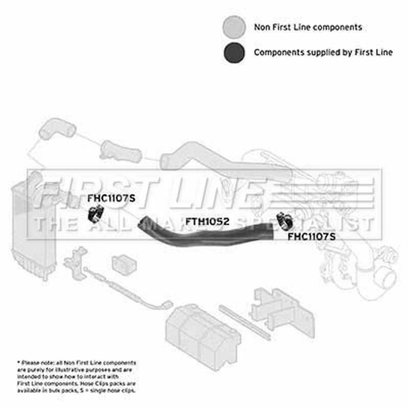 First Line Intercooler Turbo Charge Air Hose FTH1052