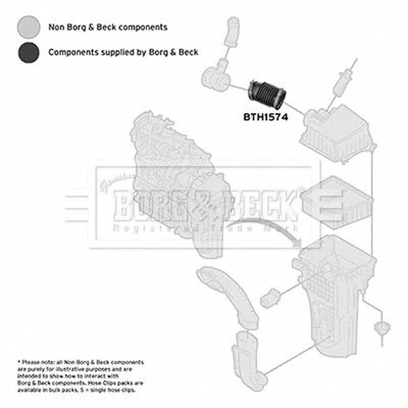Borg & Beck Intercooler Turbo Charge Air Hose BTH1574