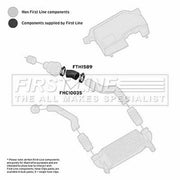 First Line Intercooler Turbo Charge Air Hose FTH1589