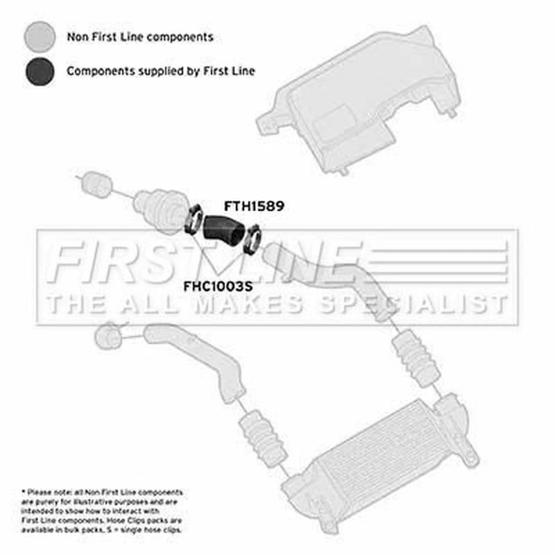 First Line Intercooler Turbo Charge Air Hose FTH1589