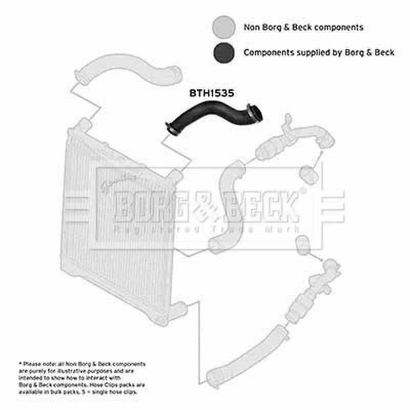 Borg & Beck Intercooler Turbo Charge Air Hose BTH1535