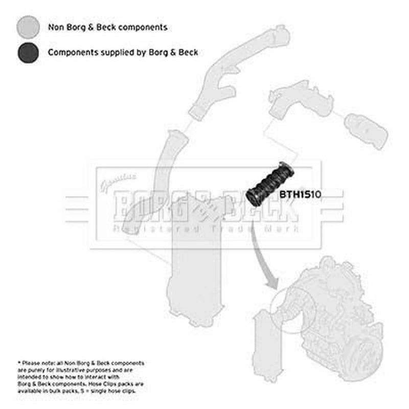 Borg & Beck Intercooler Turbo Charge Air Hose BTH1510