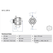 Bosch Car Alternator 12V 0 986 049 650