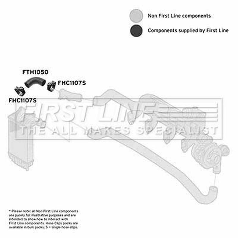 First Line Intercooler Turbo Charge Air Hose Front FTH1050