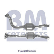 BM Catalysts Homologated Diesel Cat BM80148H