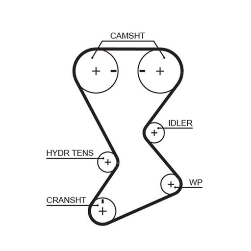 Gates Timing Belt Cambelt 150 Teeth T246
