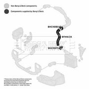 Borg & Beck Intercooler Turbo Charge Air Hose BTH1634