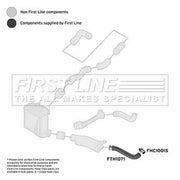 First Line Intercooler Turbo Charge Air Hose FTH1071