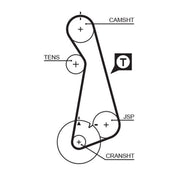 Gates Timing Belt Kit with Rollers K015424XS