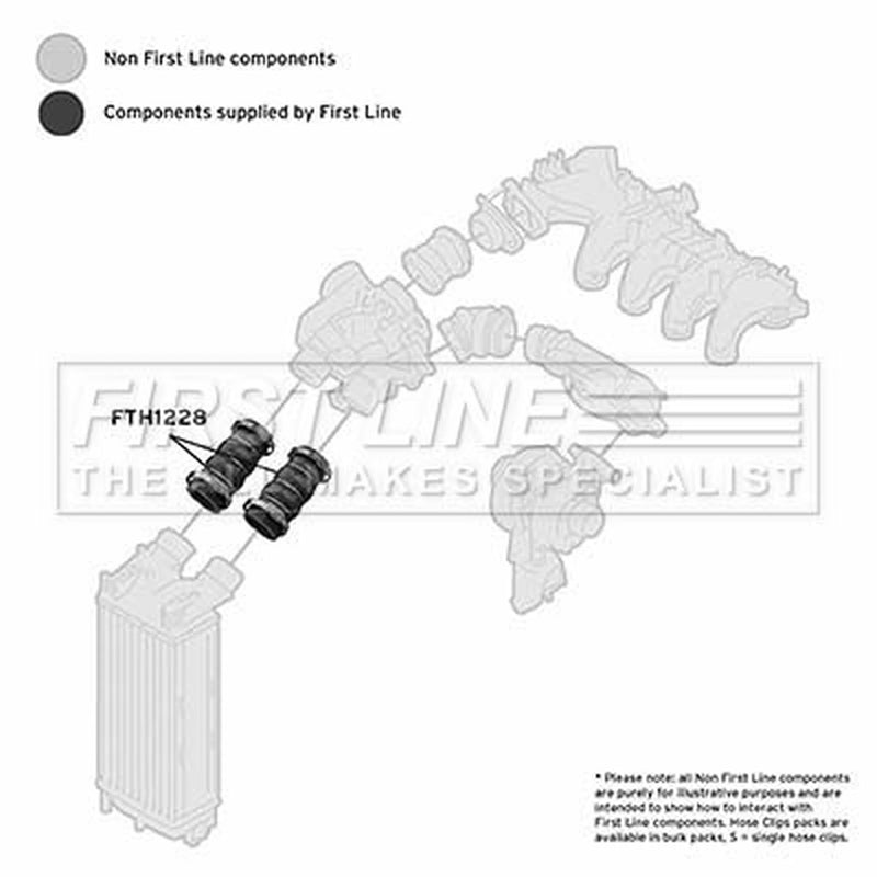 First Line Intercooler Turbo Charge Air Hose FTH1228