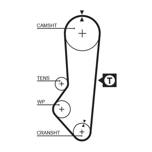 Gates Timing Belt Kit with Rollers K015357XS