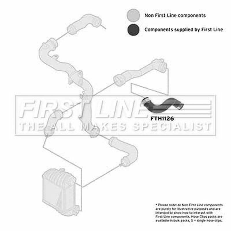 First Line Intercooler Turbo Charge Air Hose Front FTH1126