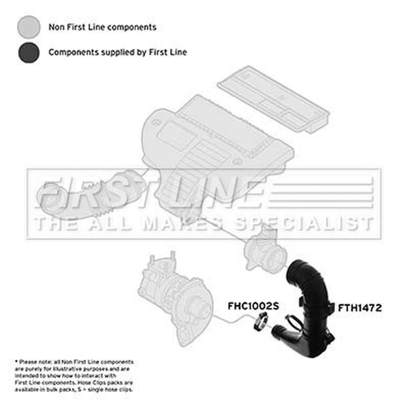 First Line Air Filter Intake Hose Plastic FTH1472