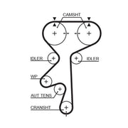 Gates Timing Belt Kit with Rollers K015461XS