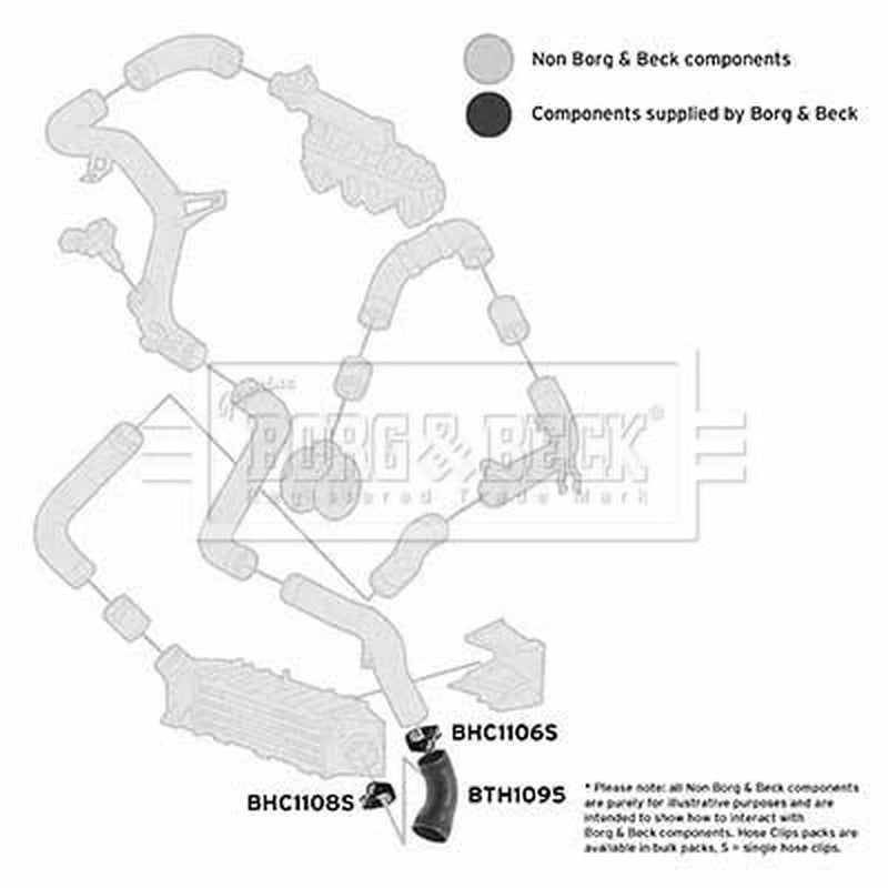 Borg & Beck Intercooler Turbo Charge Air Hose BTH1095