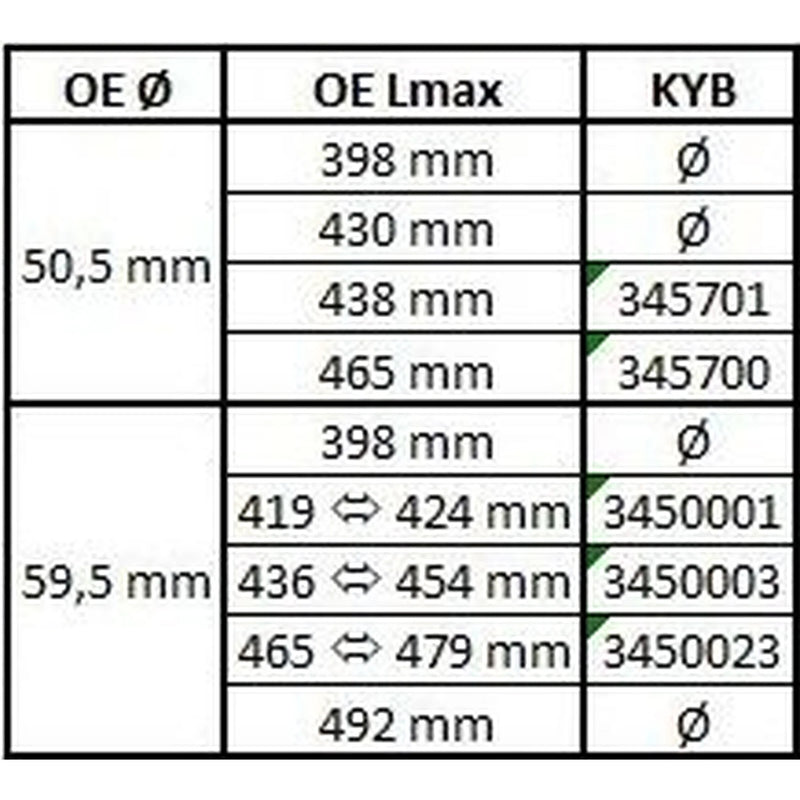 KYB Shock Absorber Damper Strut Rear 3450001