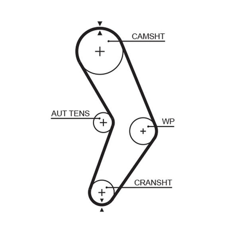 Gates Timing Belt Kit with Rollers K015662XS