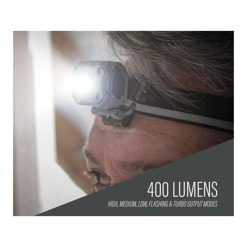 Lighthouse Rechargeable Mini LED Headlight 400 Lumens - L/HA40HR