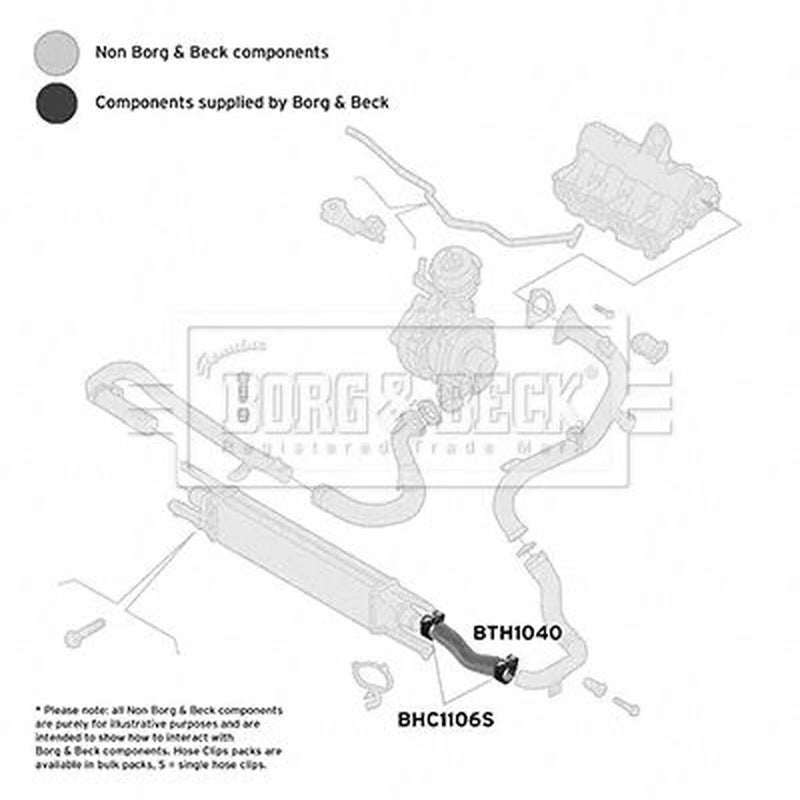Borg & Beck Intercooler Turbo Charge Air Hose Front BTH1040