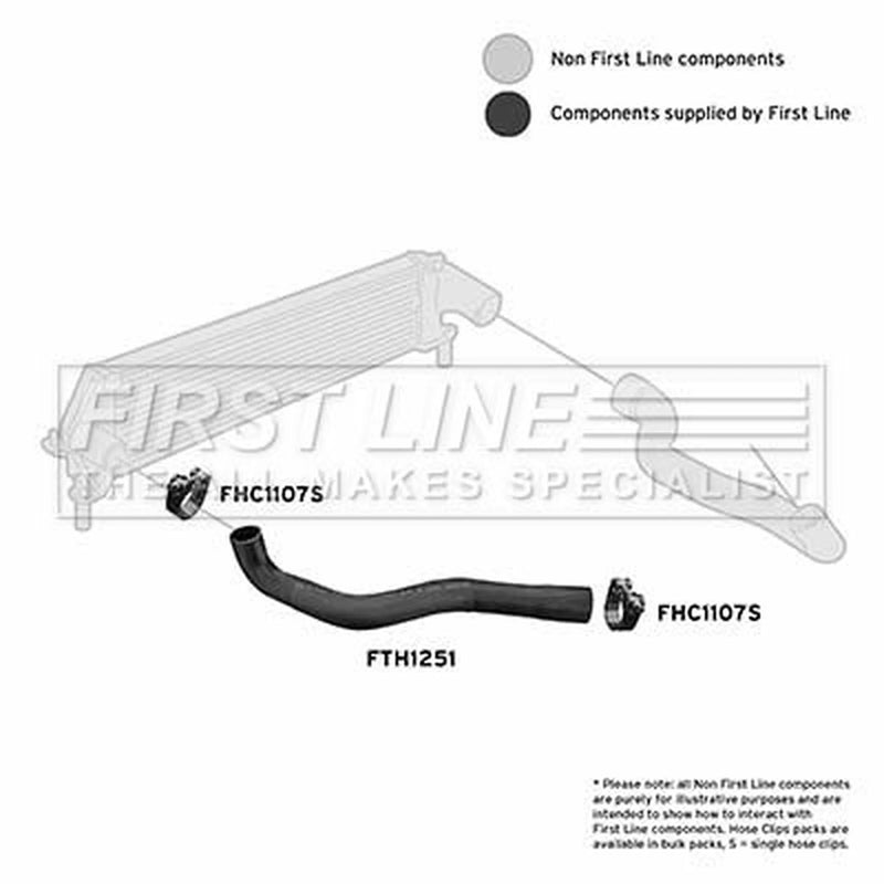 First Line Intercooler Turbo Charge Air Hose FTH1251