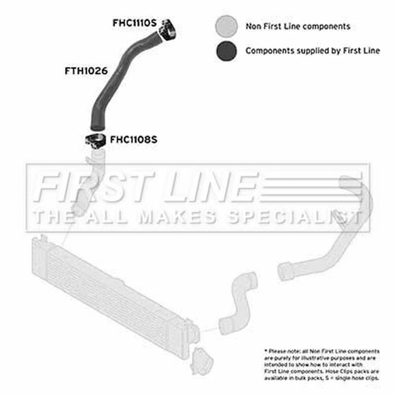 First Line Intercooler Turbo Charge Air Hose Lower FTH1026