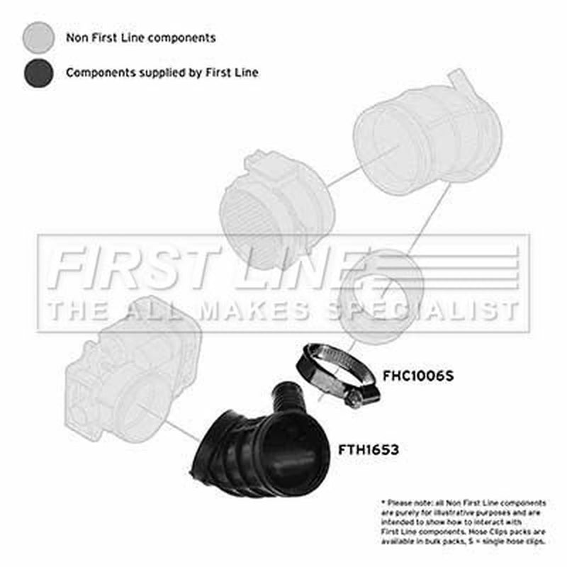 First Line Air Filter Intake Hose NBR (nitrile butadiene rubber) FTH1653