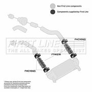 First Line Intercooler Turbo Charge Air Hose Front FTH1291
