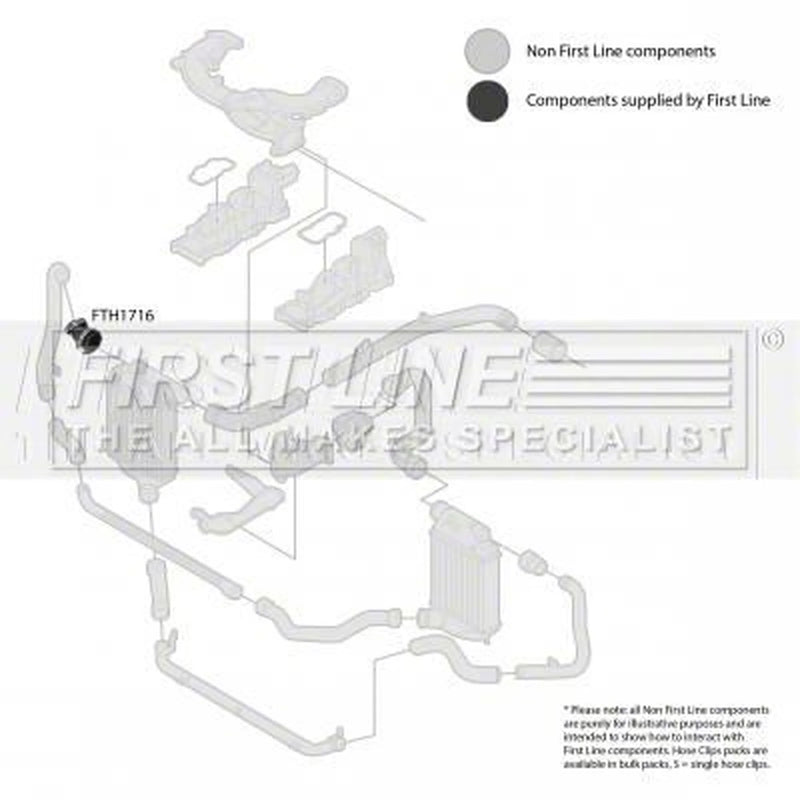 First Line Intercooler Turbo Charge Air Hose FTH1716