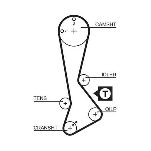Gates Timing Belt Cambelt 123 Teeth 1197RM