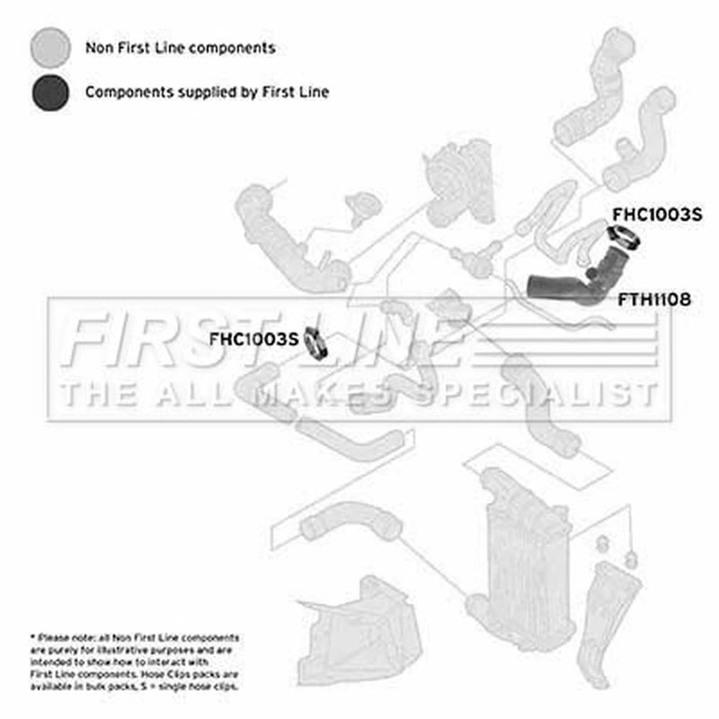 First Line Intercooler Turbo Charge Air Hose FTH1108