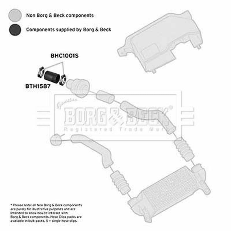 Borg & Beck Intercooler Turbo Charge Air Hose BTH1587