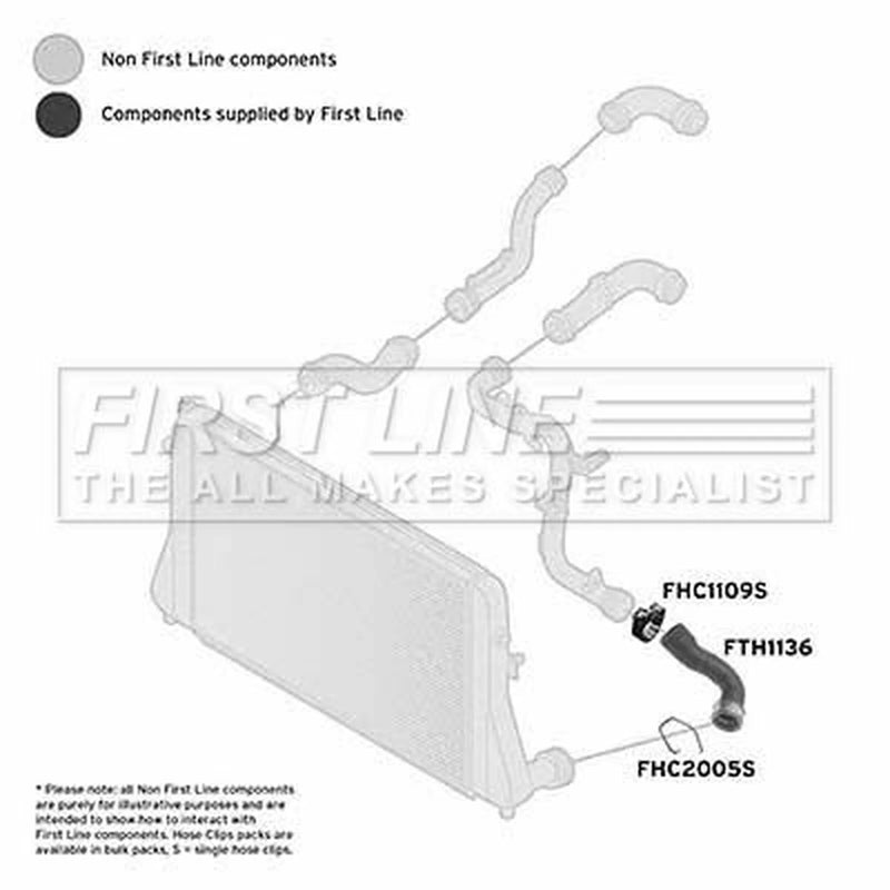 First Line Intercooler Turbo Charge Air Hose Front FTH1136
