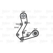 Valeo Timing Belt & Water Pump Kit 614687