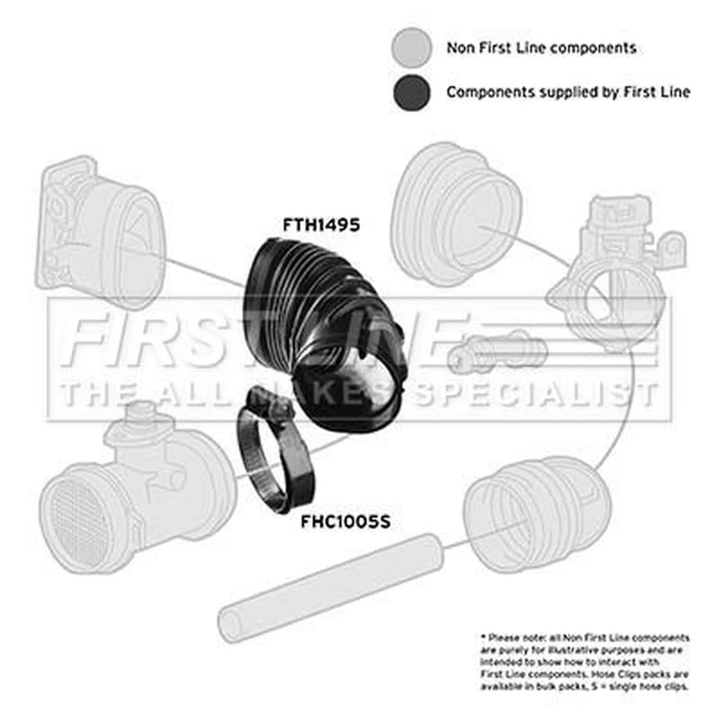 First Line Air Filter Intake Hose NBR (nitrile butadiene rubber) FTH1495