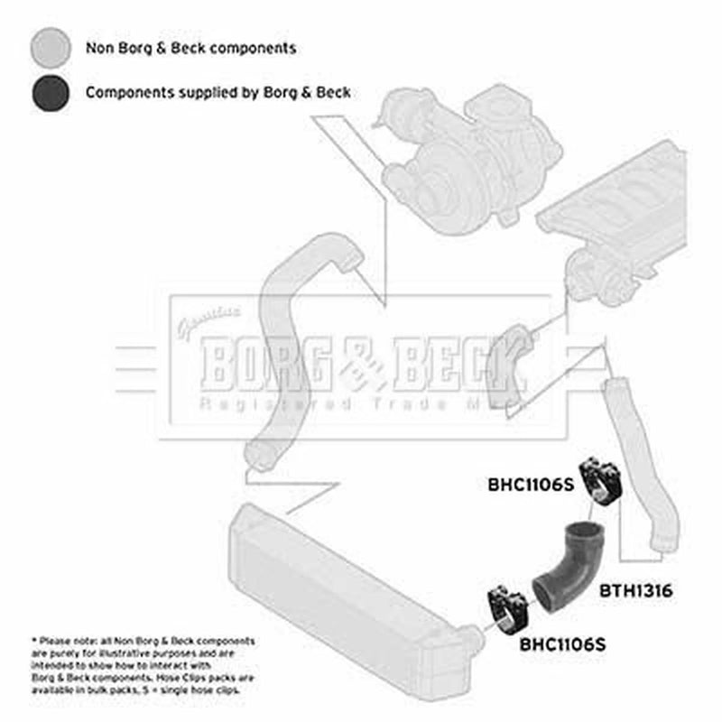 Borg & Beck Intercooler Turbo Charge Air Hose BTH1316