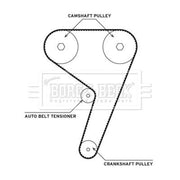 Borg & Beck Timing Belt & Water Pump Kit BTW1058