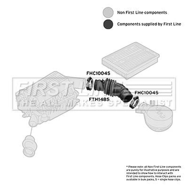 First Line Air Filter Intake Hose NBR (nitrile butadiene rubbe FTH1485