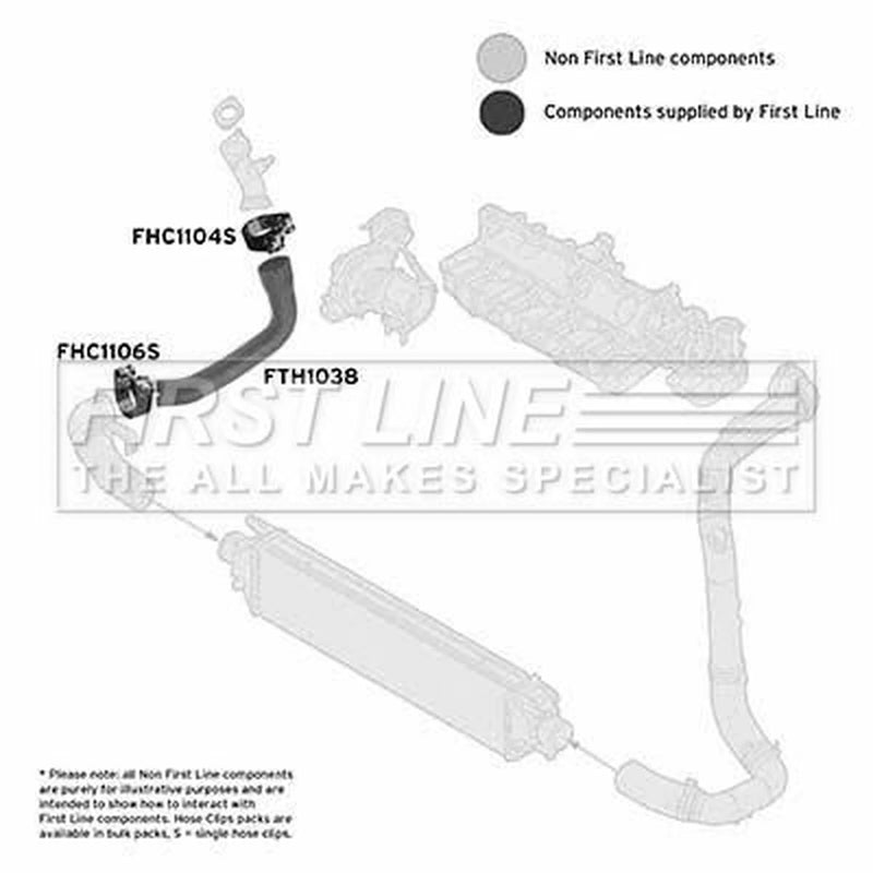 First Line Intercooler Turbo Charge Air Hose Lower FTH1038
