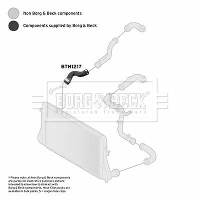 Borg & Beck Intercooler Turbo Charge Air Hose Front BTH1217