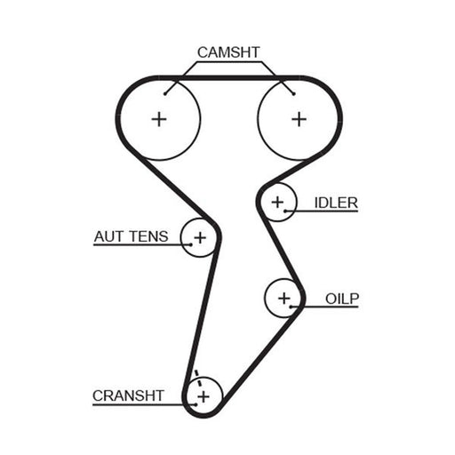 Gates Timing Belt Kit with Rollers K025432XS