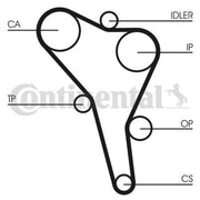 Continental CTAM Timing Belt Kit with Rollers CT945K1
