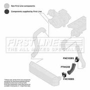 First Line Intercooler Turbo Charge Air Hose FTH1318