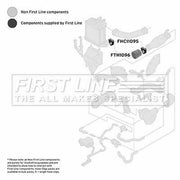 First Line Intercooler Turbo Charge Air Hose FTH1096