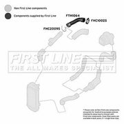 First Line Intercooler Turbo Charge Air Hose Right FTH1064