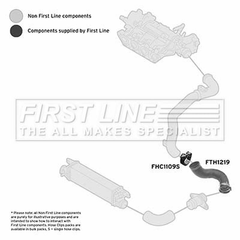 First Line Intercooler Turbo Charge Air Hose FTH1219
