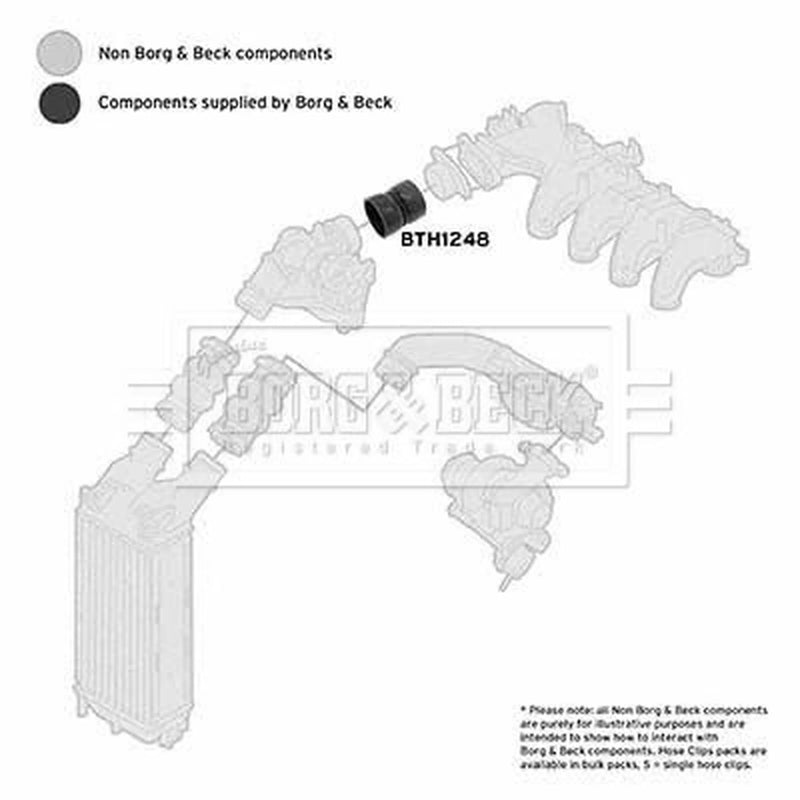 Borg & Beck Intercooler Turbo Charge Air Hose BTH1248